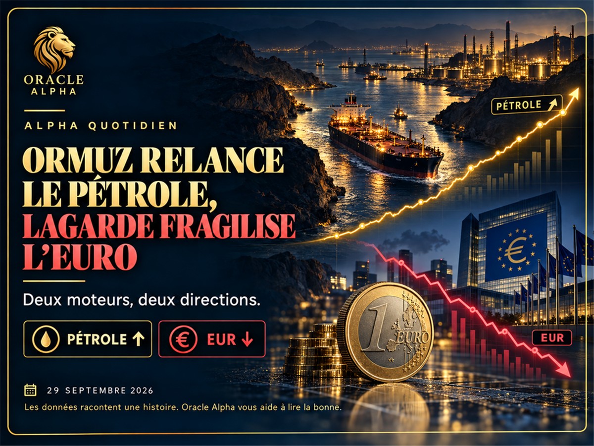 Alpha Quotidien : Ormuz relance le pétrole, Lagarde fragilise l'euro